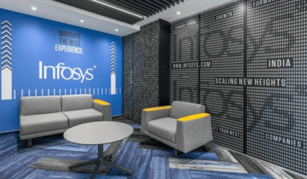 Latest job opening in Infosys | Business Analyst | Freshers job 2024