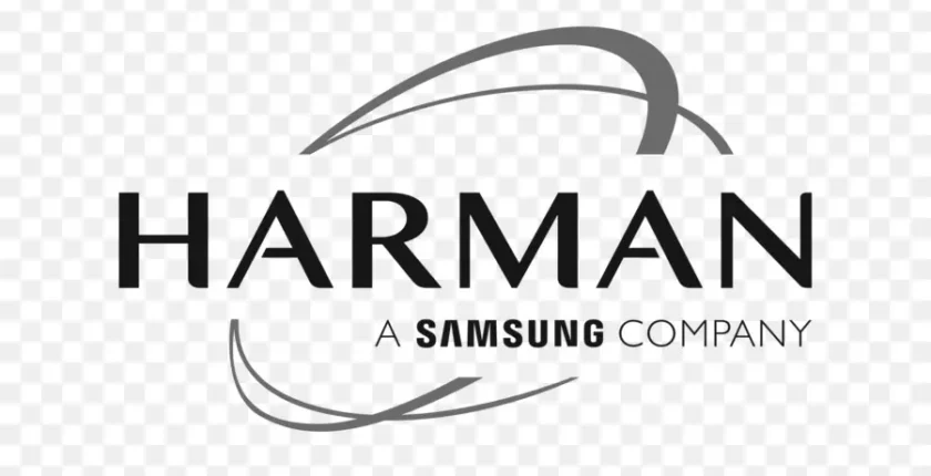 Harman Bulk Hiring for Software Intern role | BE/Btech freshers must apply for this job