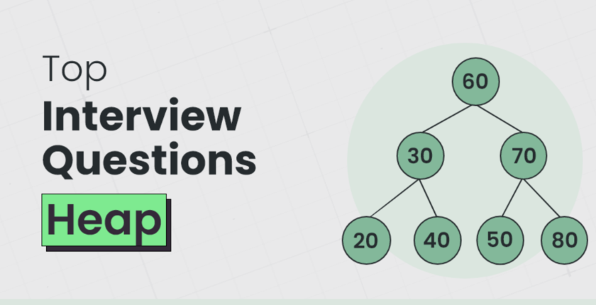 Most asked Data Structure interview questions on Heap Data Structure