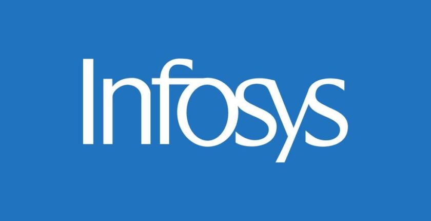 Infosys Biggest Recruitment Drive for Freshers as a Technical Process Executive | 0-1 yr exp candidates must apply