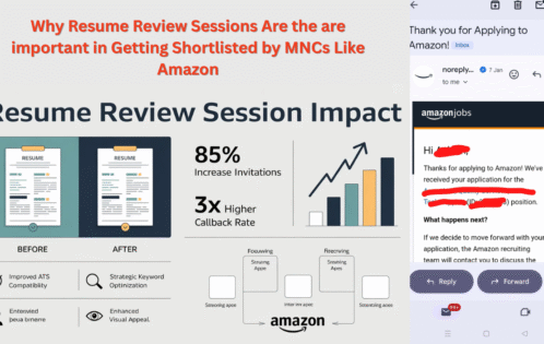 Why Resume Review Sessions Are the are important in Getting Shortlisted by MNCs Like Amazon