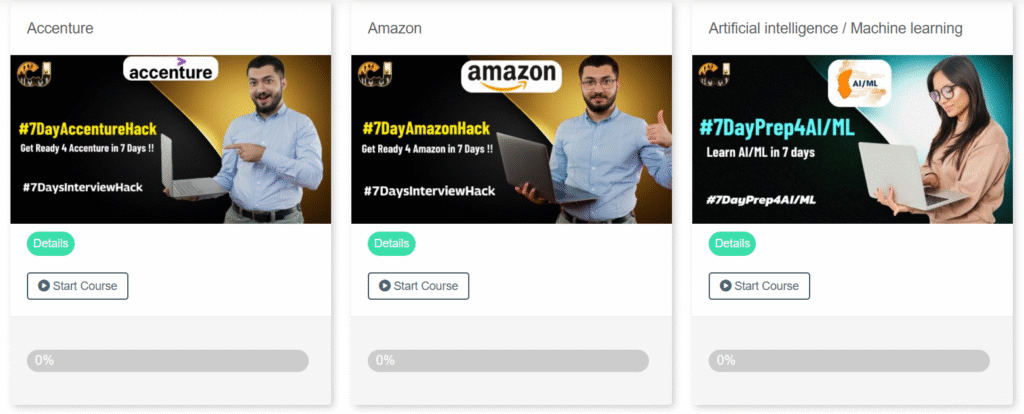 What is Commonjobs? Features, Benefits, Reviews & How It Helps Freshers Get Jobs Faster