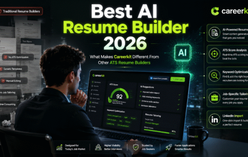 Careerkit Best AI Resume Builder 2026: What Makes it Different From Other ATS Resume Builders
