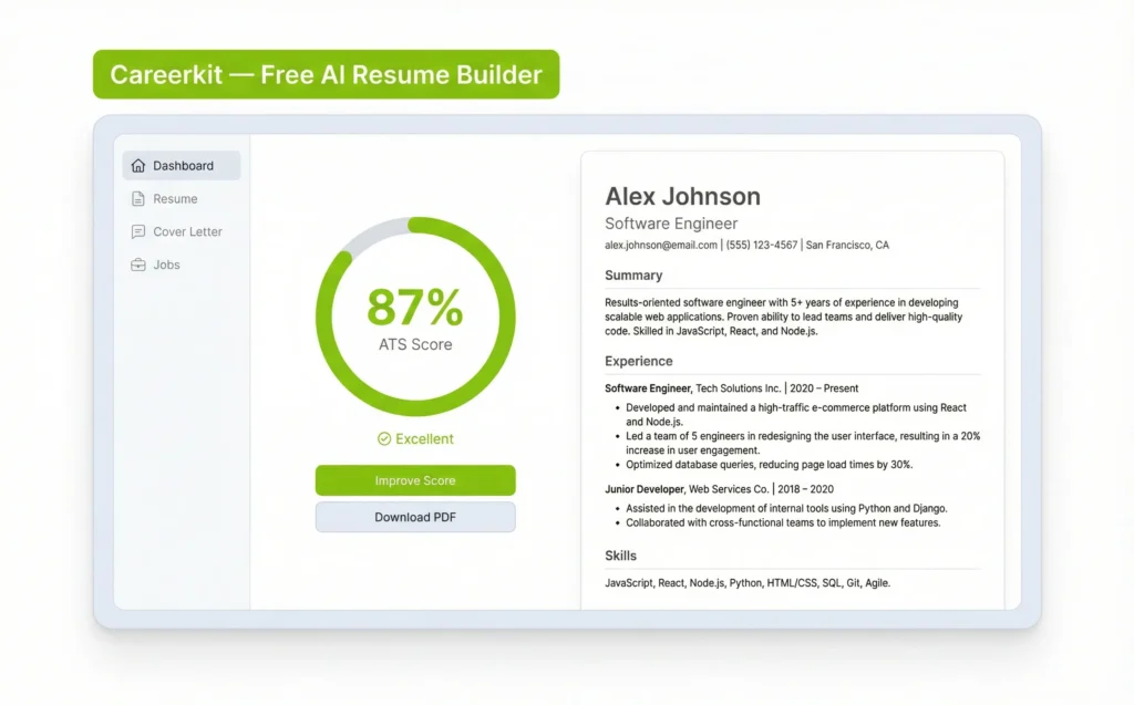 Careerkit Review (2026): The AI Resume Builder That Actually Gets You Interviews