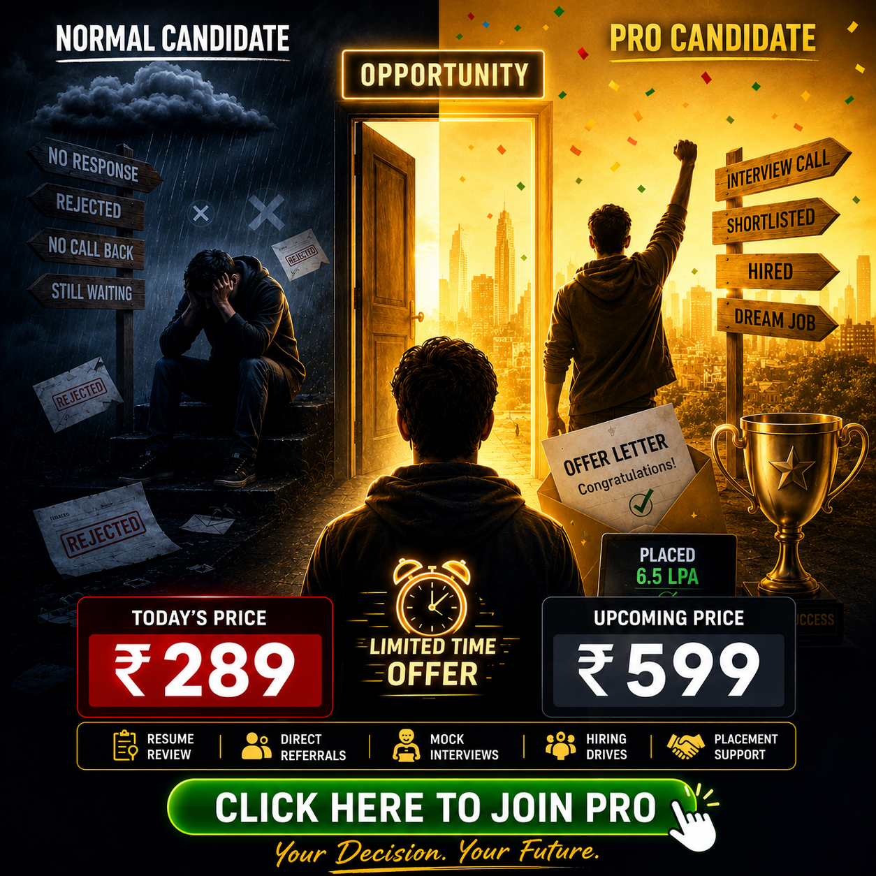 Popup Banner