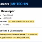 MHTECHIN 