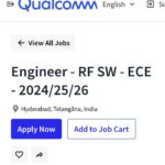 Qualcomm