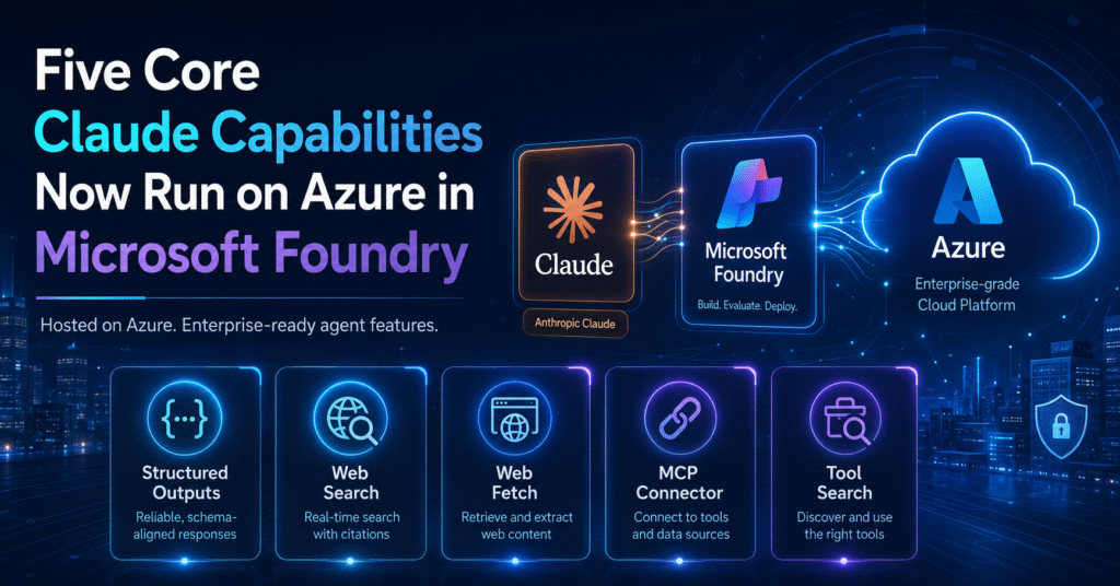 Microsoft Foundry Introduces 5 New Claude Capabilities : What It Means for AI Agents