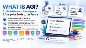 What Is AGI? Understanding Artificial General Intelligence, How It Works, Benefits, Risks & Future